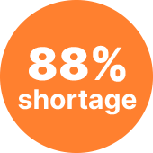88% shortage sticker